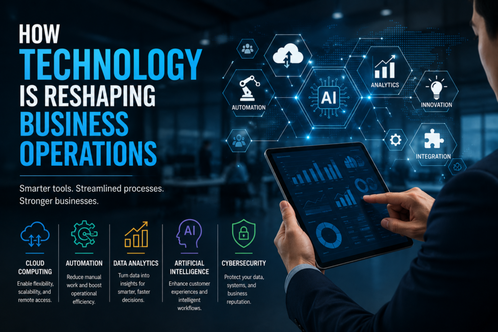 How Technology Is Reshaping Business Operations