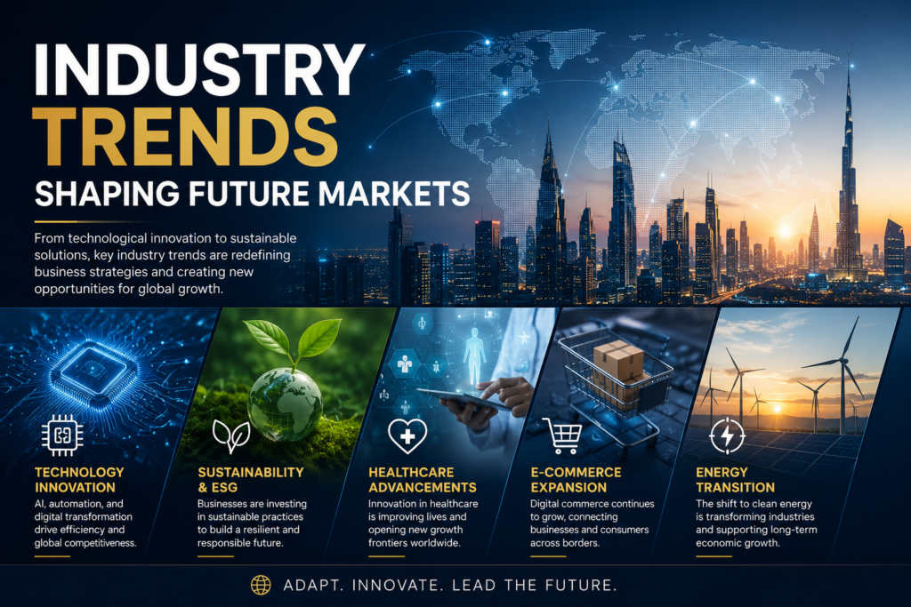 Industry Trends Shaping the Future of Global Markets Industry Trends Shaping Future Markets