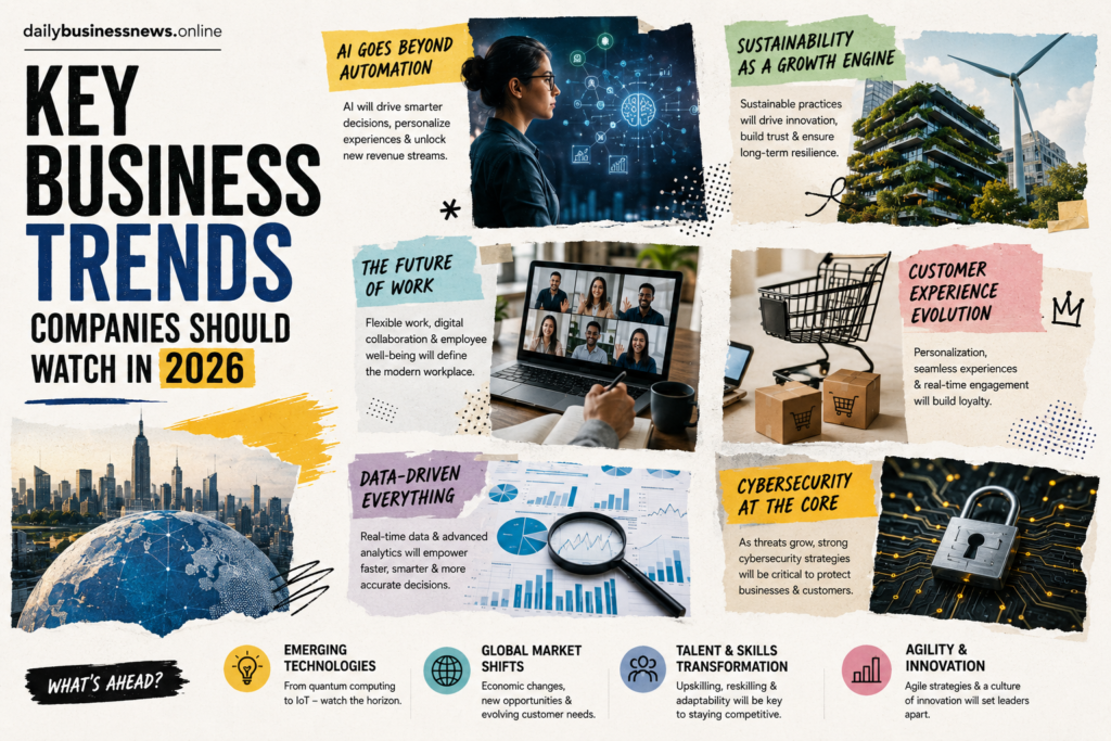 Key Business Trends Companies Should Watch in 2026